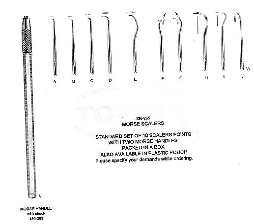 Morse Scaler Points